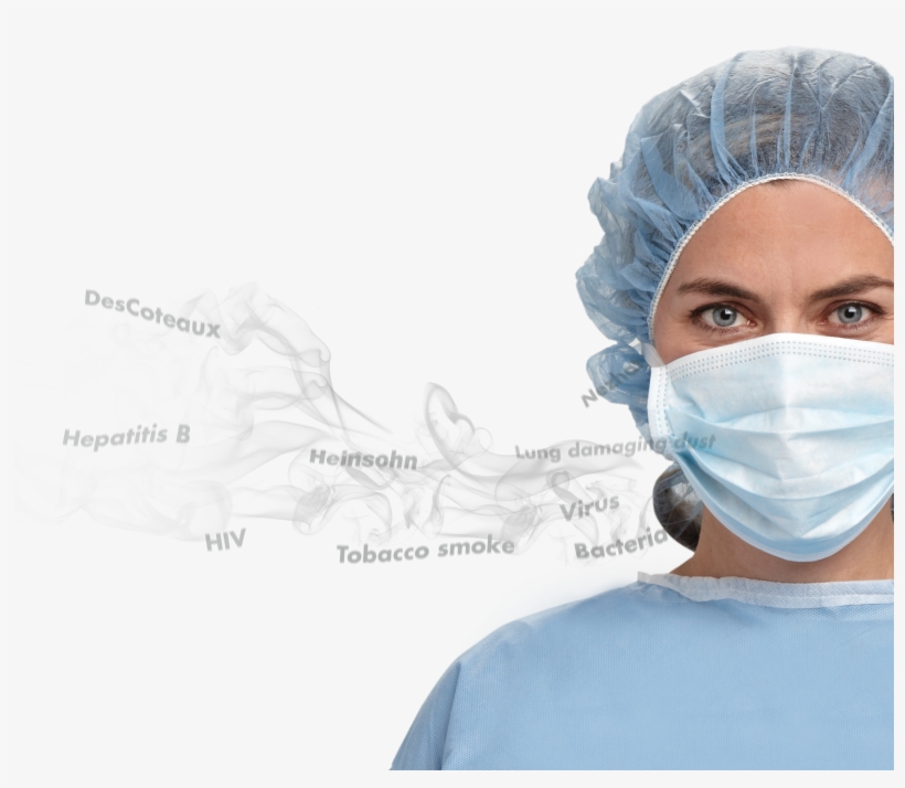 Surgical Smoke May Be Impacting Health Of Surgeons, - Surgeon, transparent png