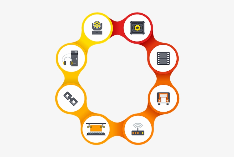 Botón - Circle, transparent png