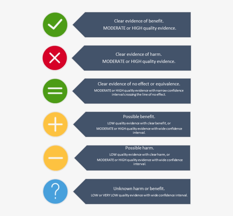 Students4be - Parallel, transparent png