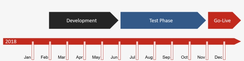Cropped-roadmap - Carzonrent, transparent png