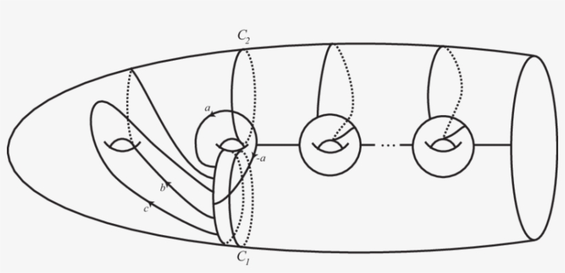 Fatgraph Spine, Bp Map Φ = T C 1 T −1 C - Line Art, transparent png