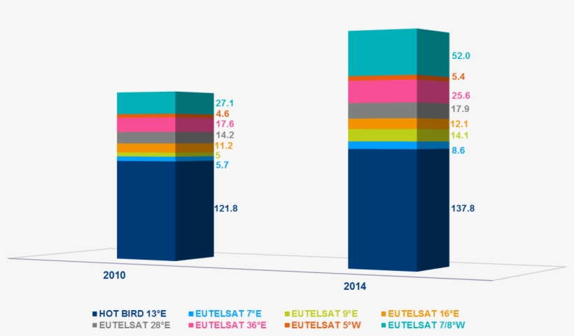 Thursday, March 26, - Diagram, transparent png