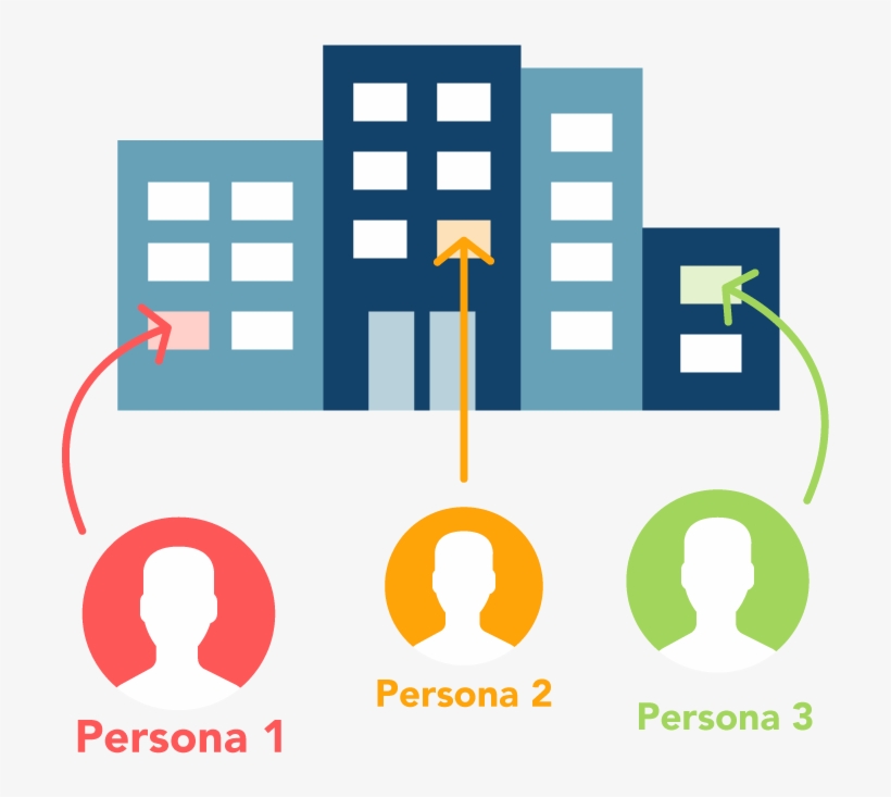 Conceptual Drawing Showing The Relationship Between - Graphic Design, transparent png