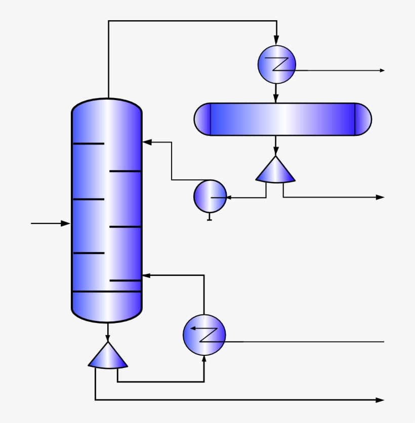 35kb Jan 03 2008 - Distillation Column Png, transparent png