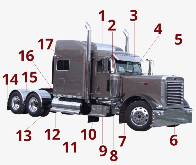 Peterbilt - Trailer Truck, transparent png