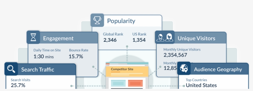 Alexa Internet, transparent png