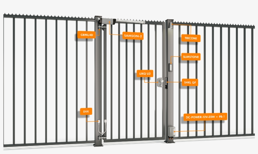 Selfclosing Industrial Gate With Electric Lock - Ventouse Électrique Pour Porte, transparent png