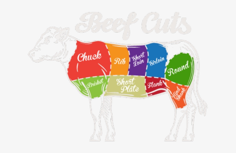 Stew Clipart Guyanese - Illustration, transparent png