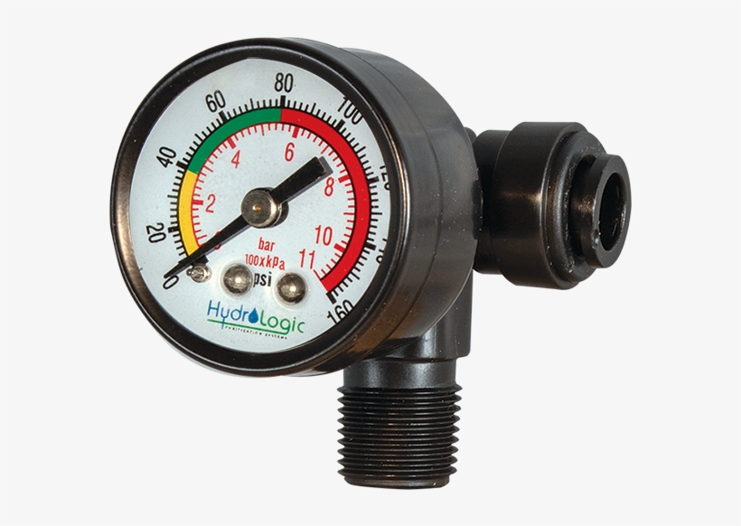 Gauge, transparent png
