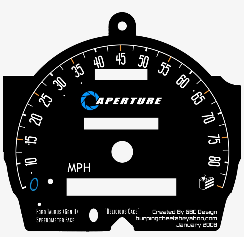 93taurus Speedo Deliciouscake - Speedometer Png Template, transparent png