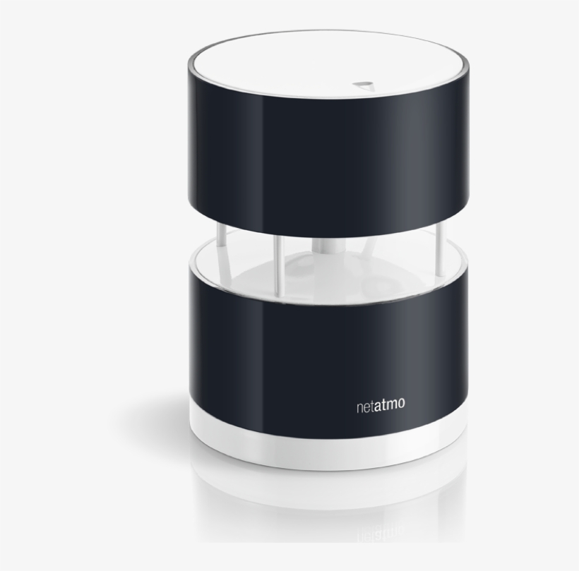 Well Rounded - - Netatmo Wind Gauge, transparent png