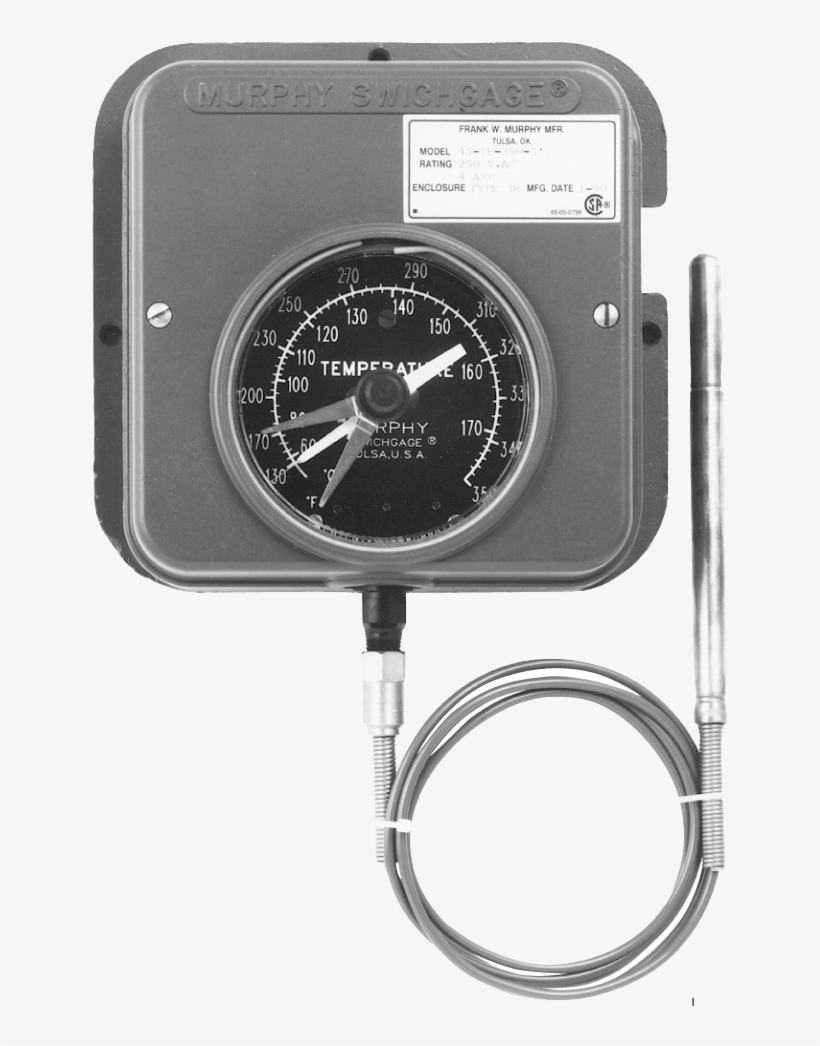 Gauge, transparent png