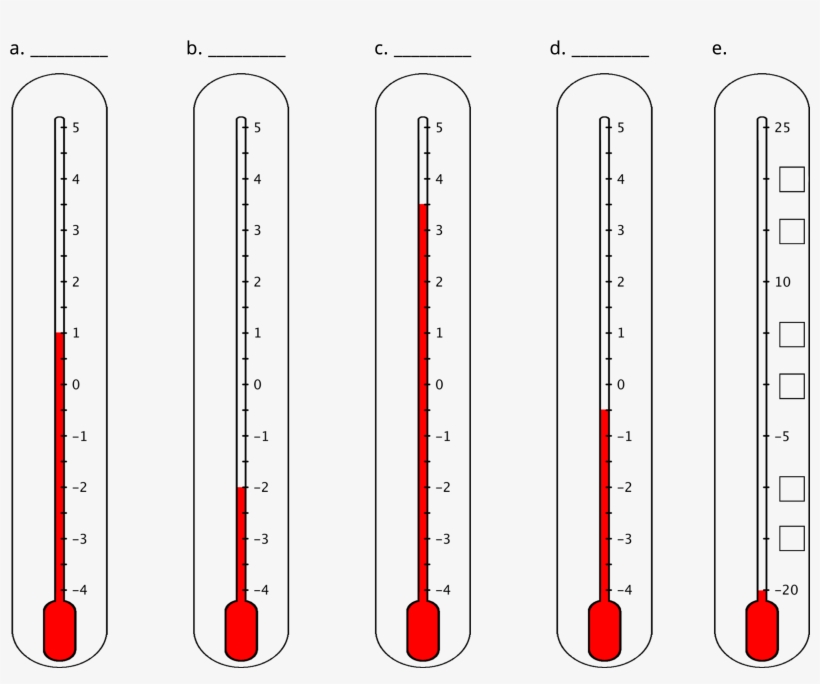Five Vertical Thermometers Are Labeled A, B, C, D, Thermometers With