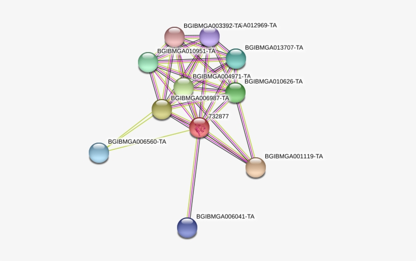 Diagram, transparent png