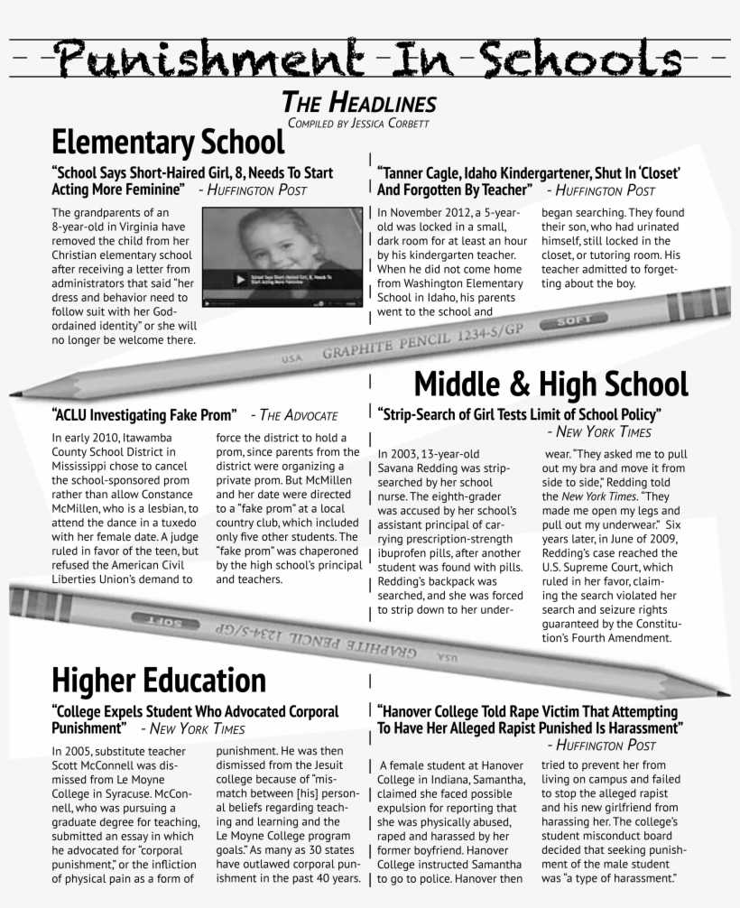 Punishment Education Page - Cliniclowns, transparent png