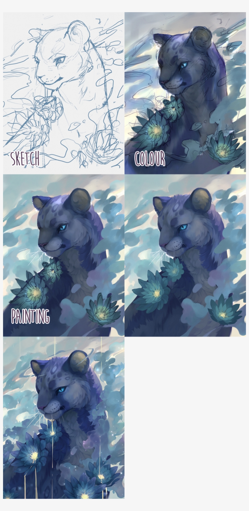 Snow Leopard Character Ciara Final - 1000x2004 PNG Download - PNGkit