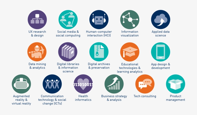 Resources For - - Circle, transparent png