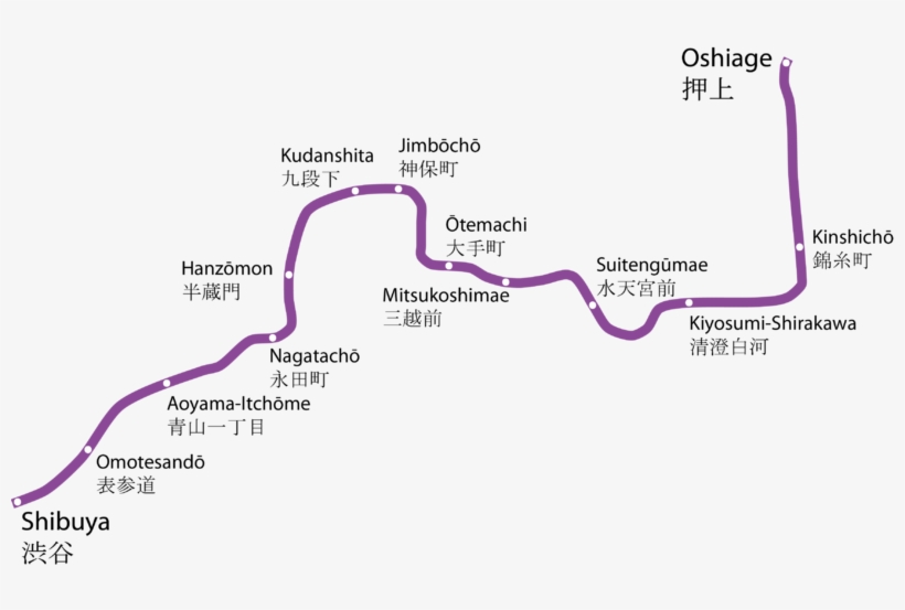 Hanzomon Line, transparent png