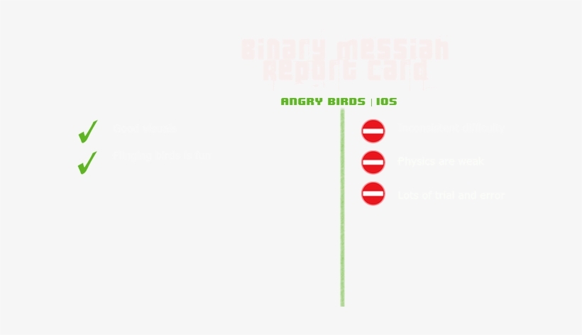 Overall Angry Birds Is An Excellent Physics Game And - Carmine, transparent png