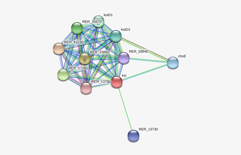 Circle, transparent png