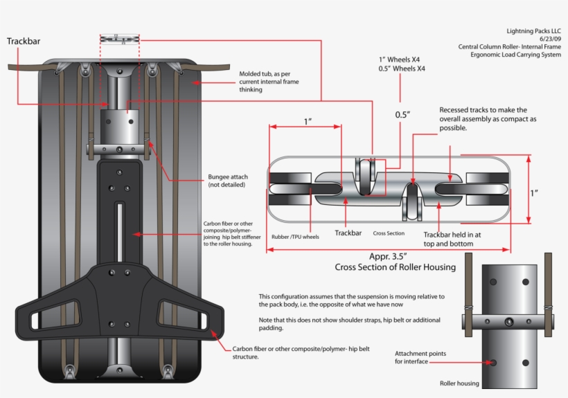 Lightning Packs Full Suspension Design Iteration - Diagram, transparent png