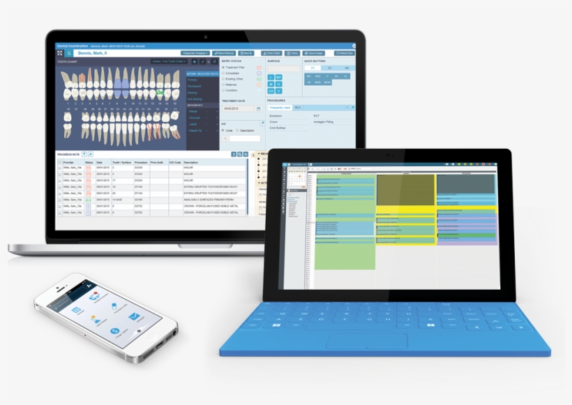 Eclinicalworks Electronic Dental Record - Tablet Computer, transparent png