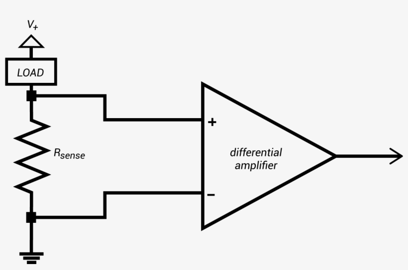 Basic Resistive Current-sense Circuit Using A Precision - Comparator Sink Transistor, transparent png