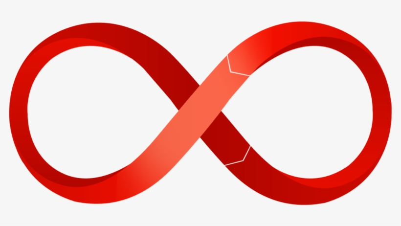 Customer-lifecycle - Customer Lifecycle Journey Mapping, transparent png