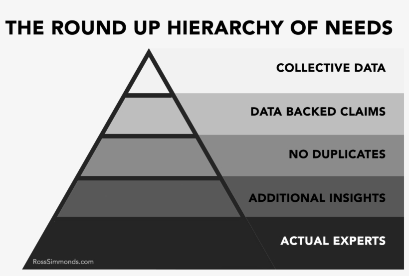 Wu Executive Academy, transparent png