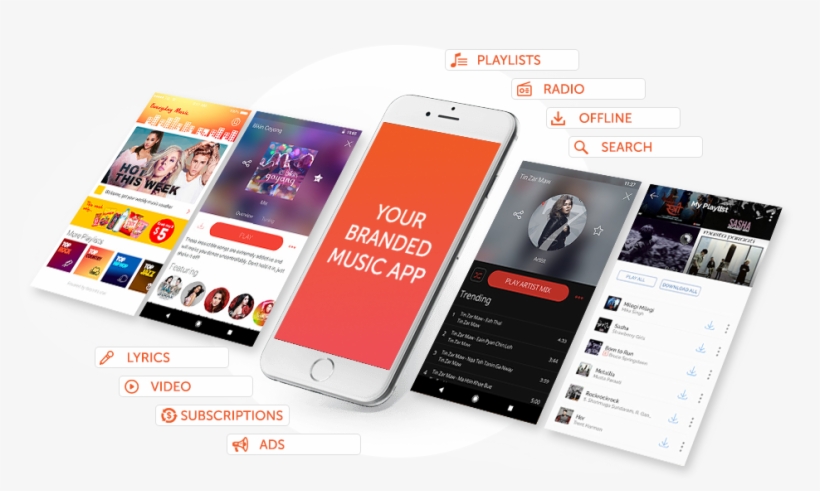 White Label Music Platform Tunedglobal - Smartphone, transparent png
