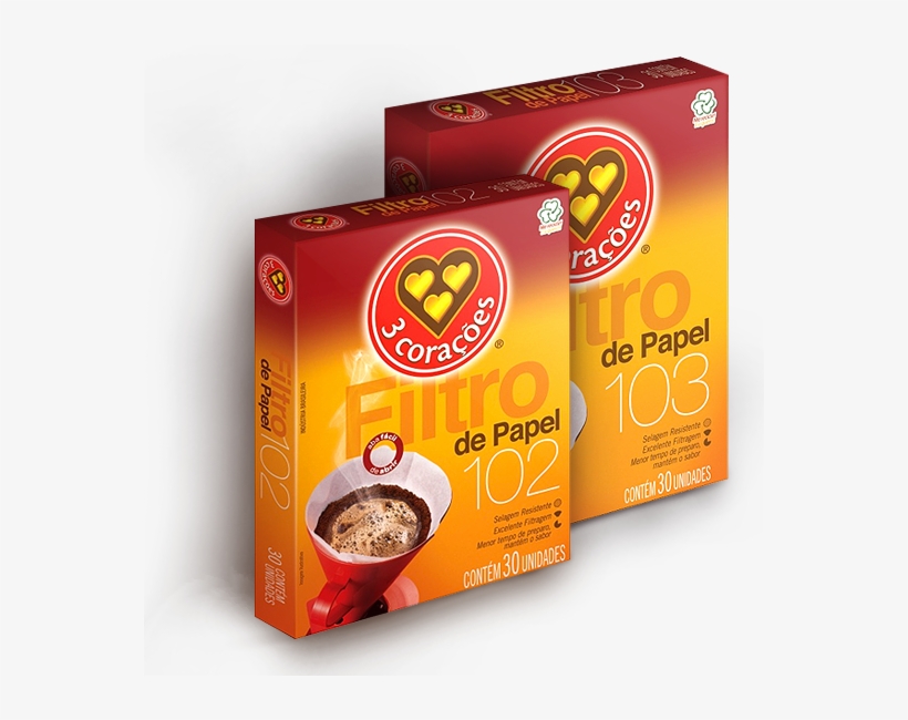 Filtros De Papel - Filtro De Papel Para Cafeteira, transparent png