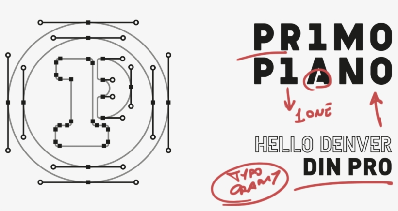 Sign Up To Join The Conversation - Diagram, transparent png