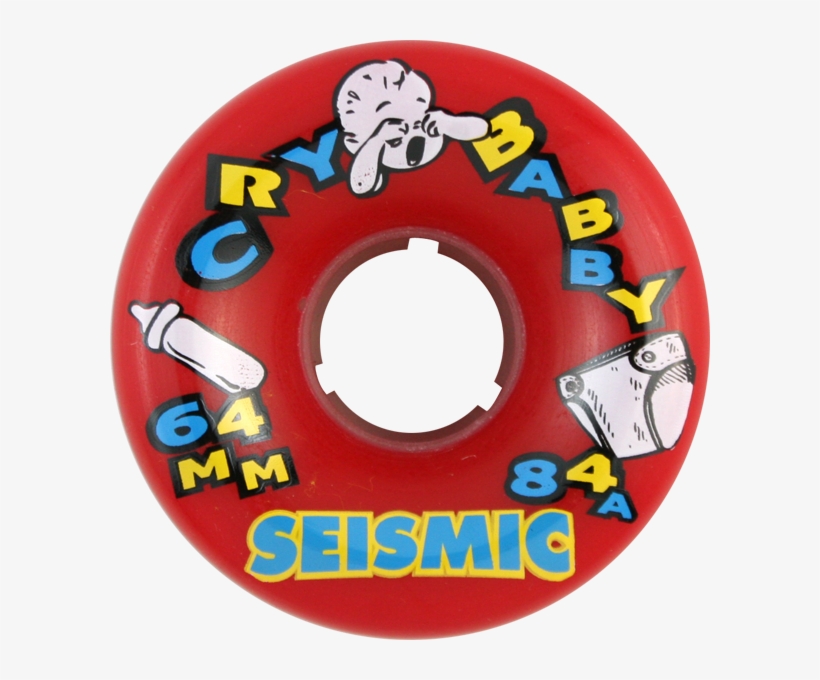 Skateboard Wheel, transparent png