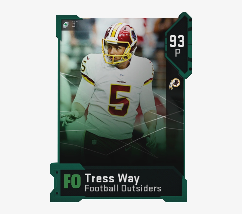 30 Nov - Sprint Football, transparent png