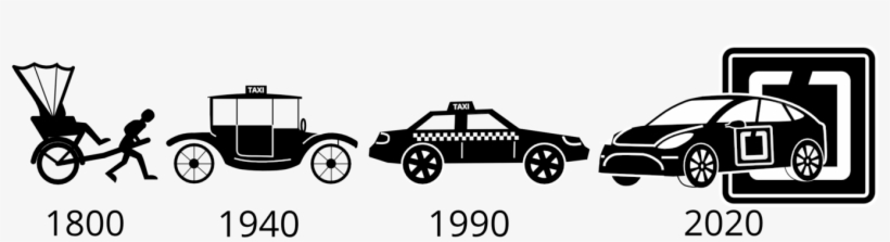 Police Car, transparent png