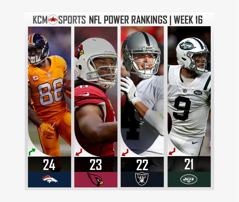 Nfl Power Rankings - Denver Broncos, transparent png