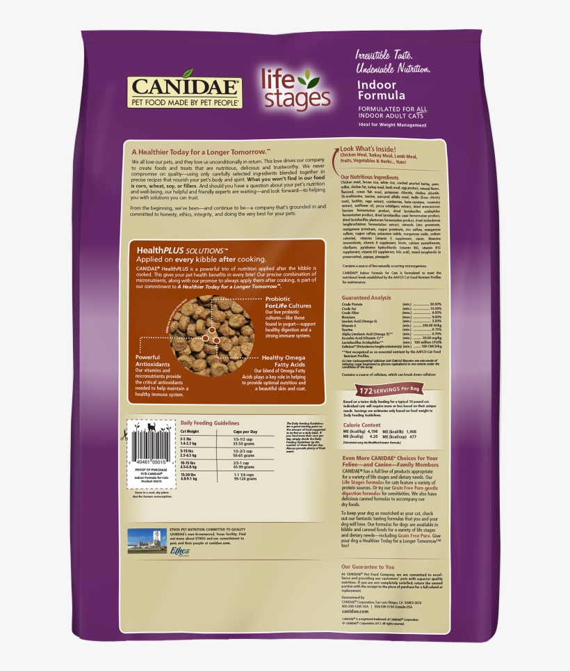 Canidae Life Stages Indoor Formula Dry Cat Food Lady's - Radiatori, transparent png