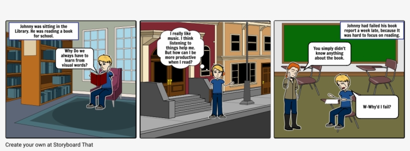 Storyboard Of Economics, transparent png
