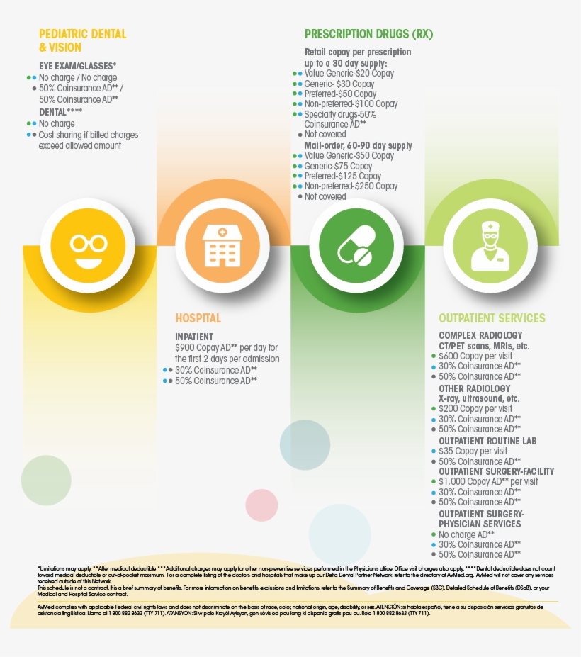 Print Version - - Flyer, transparent png