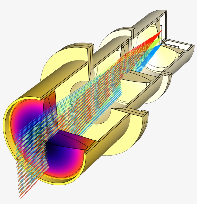 Simulate Ray Tracing In Optically Large Systems With - Graphic Design, transparent png