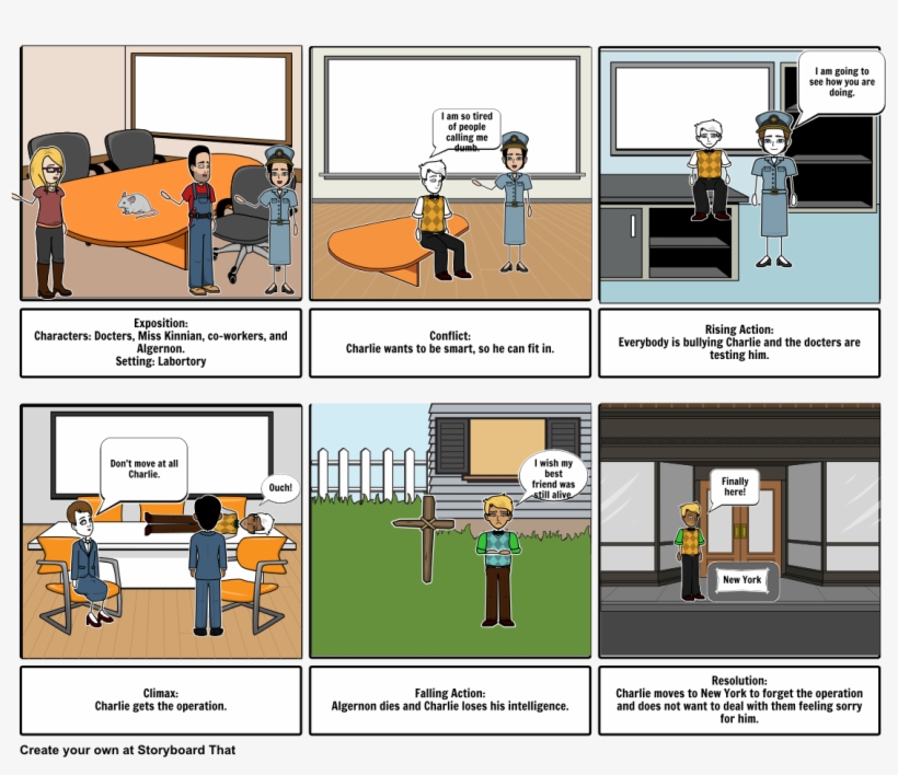 Flowers For Algernon Characters Best Flower Site