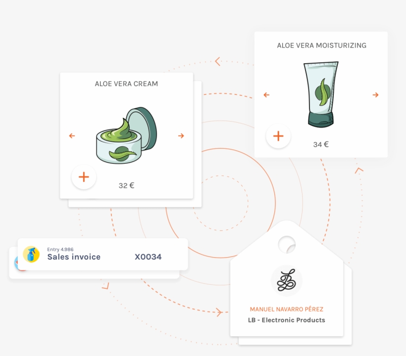 Export Your Invoicing To Your Magento Account - Graphic Design, transparent png