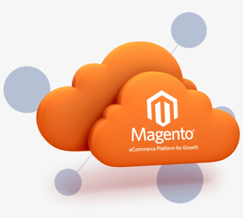 Magento Flaunts Its Cloud Ecosystem - Cloud Design, transparent png