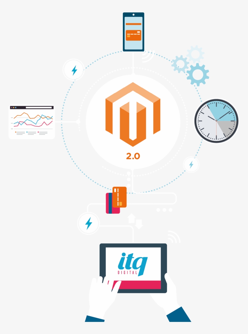Itq Is An Experienced, Reliable And Flexible Magento - Illustration, transparent png