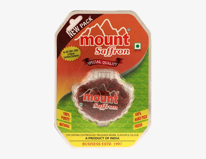 Mount - Dog Supply, transparent png