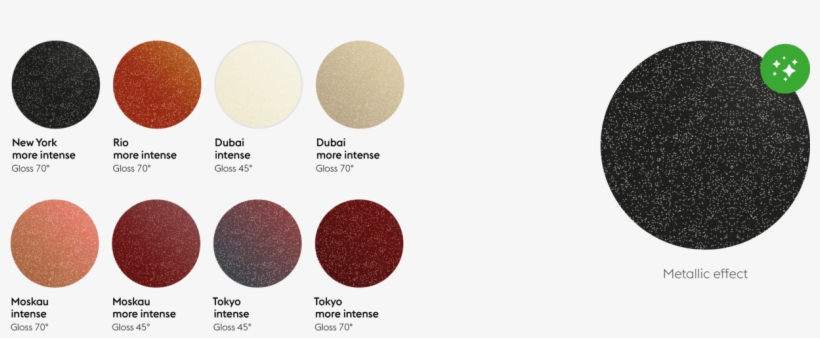 The Metallic Look Is Created Through The Use Of Special - Eye Shadow, transparent png
