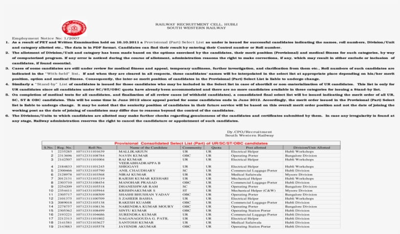 Goose Tower In Vordingborg, Zealand, transparent png