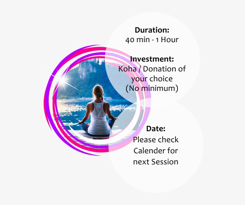 Have You Been Meaning To Get Around To Meditating, - Changer Votre Posture, Améliore Votre Vie Il Technique, transparent png