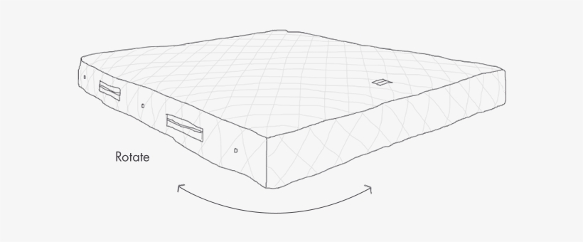 Adult And Teen Mattress Care Guide - Mattress, transparent png