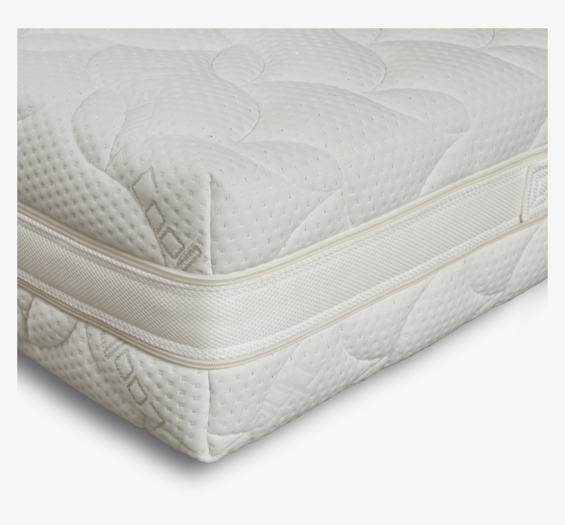 Water-foam Mattress - Water, transparent png